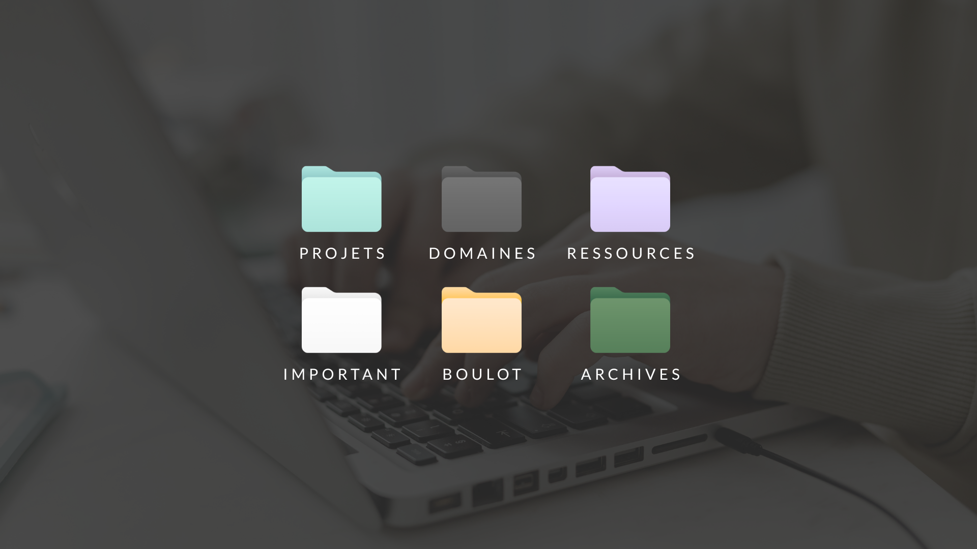 Organisation des dossiers d'ordinateur et rangement des fichiers