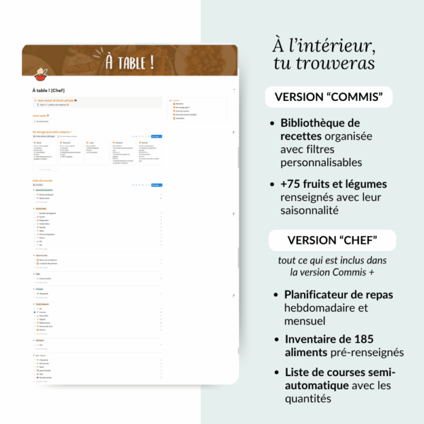 À table ! – Image 3