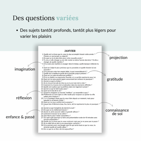 Journaling quotidien : 365 questions – Image 5