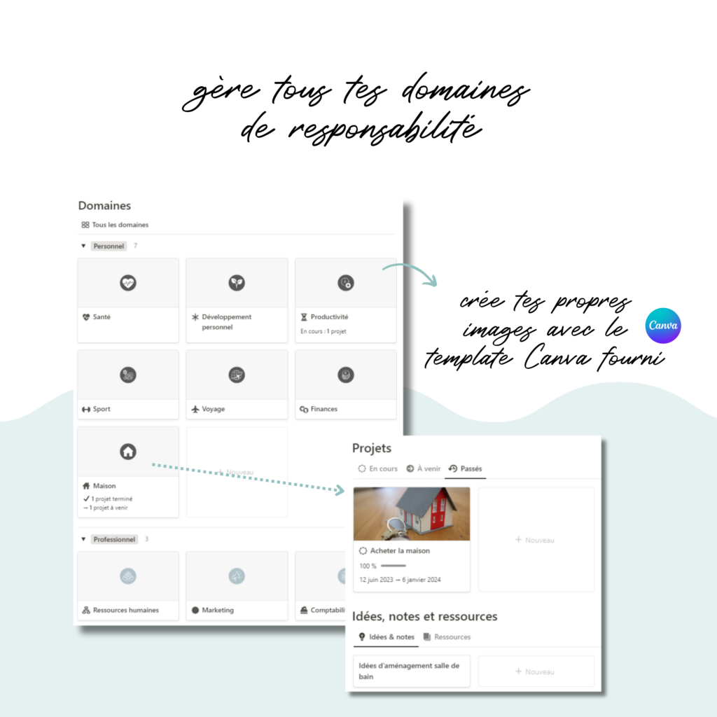 Videur de cerveau