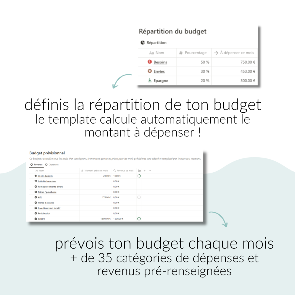 Quartier des finances