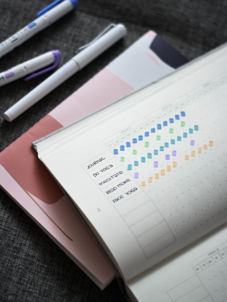 Idée pour remplir un carnet : un Habits Tracker