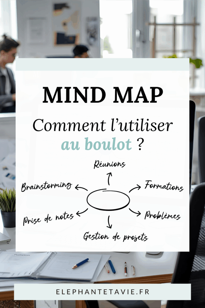 Mind map : comment l'utiliser au boulot ?