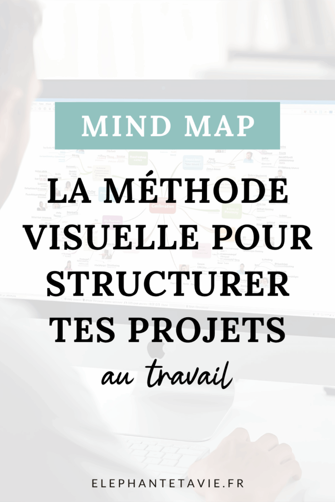 Mind map : la méthode visuelle pour structurer tes projets au travail
