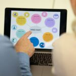 Mind map : l’outil visuel pour structurer tes projets pros